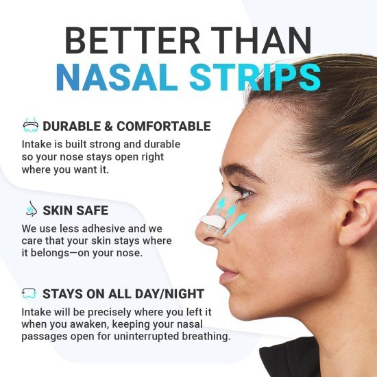 Breathing Nasal Strip Personal Care