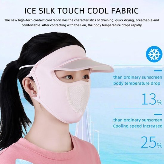 Cap With Mask Personal Care