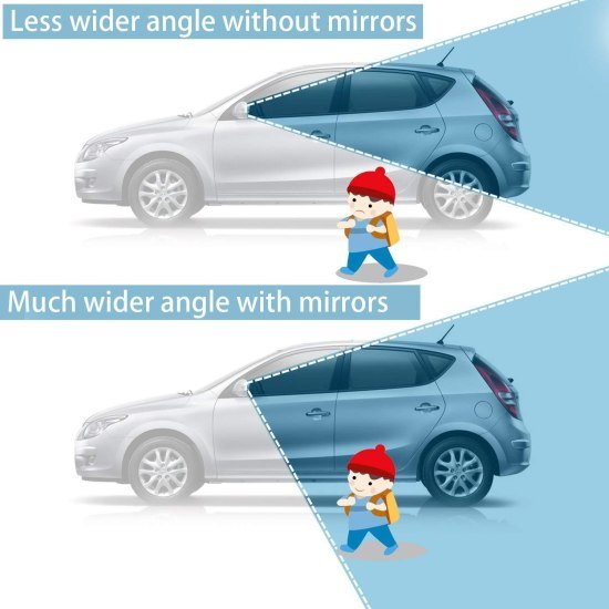 Car Blind Spot Mirror Outdoor