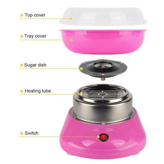 Cotton Candy Maker Home & Kitchen