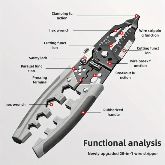 Wire Stripper Tool Outdoor